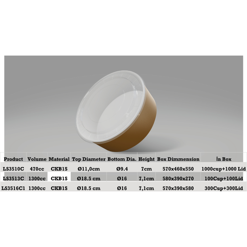Standard CKB Hygienic Food Cups