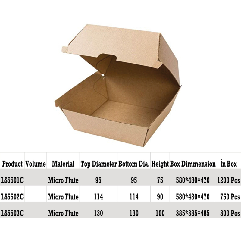 Standard Micro Flute Hamburger Box