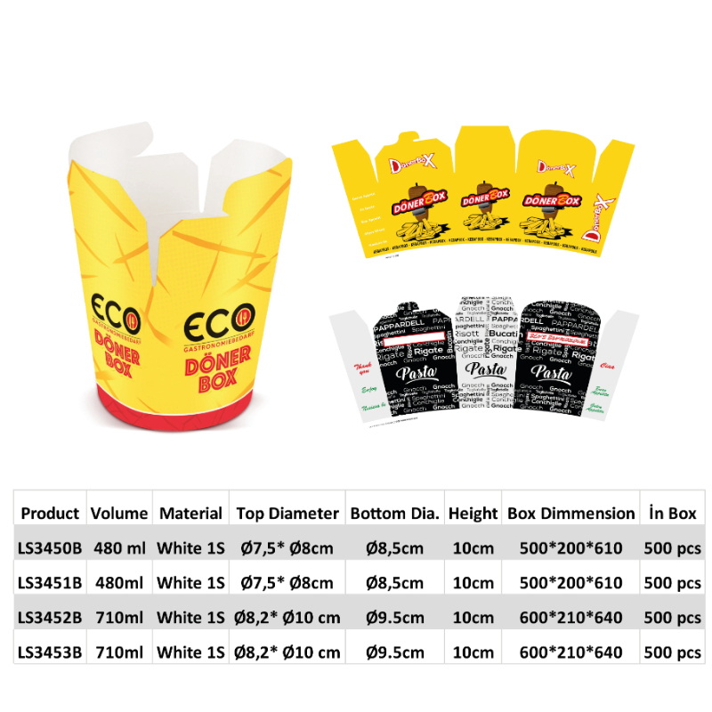 Offset Printed Doner Box