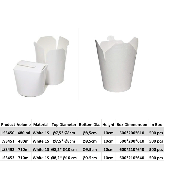 White Hygienic Doner Box